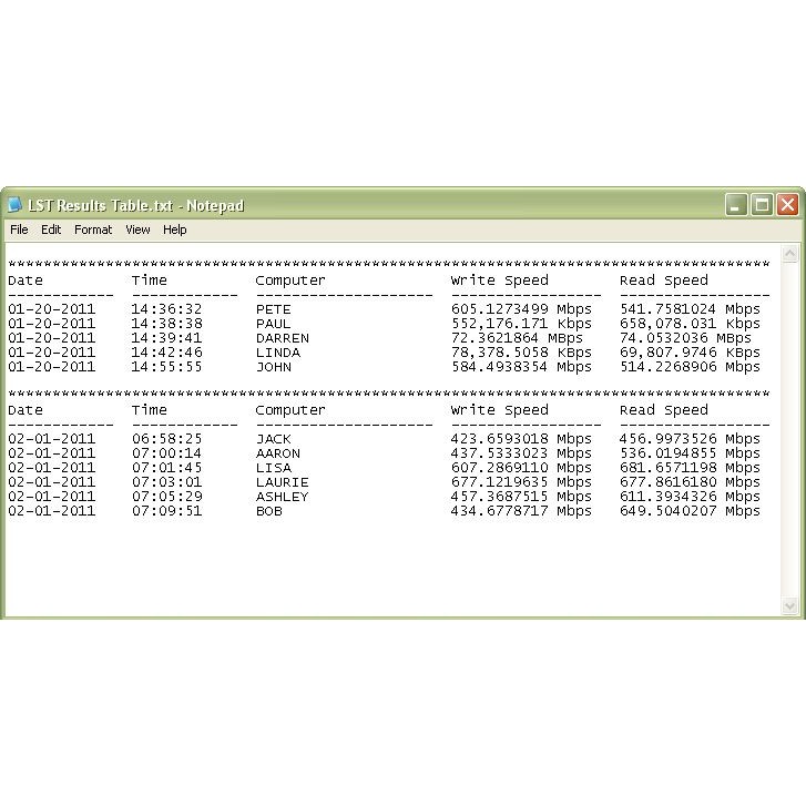 Totusoft LST Server